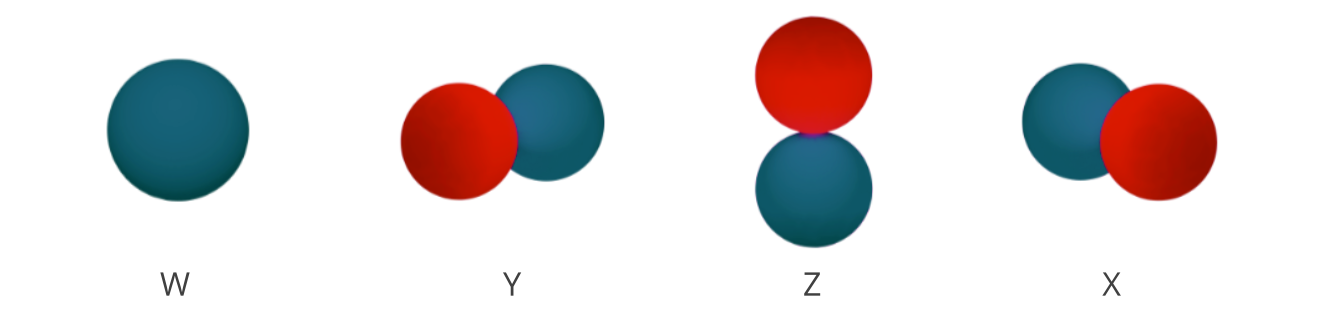 Reverb Localization Structure