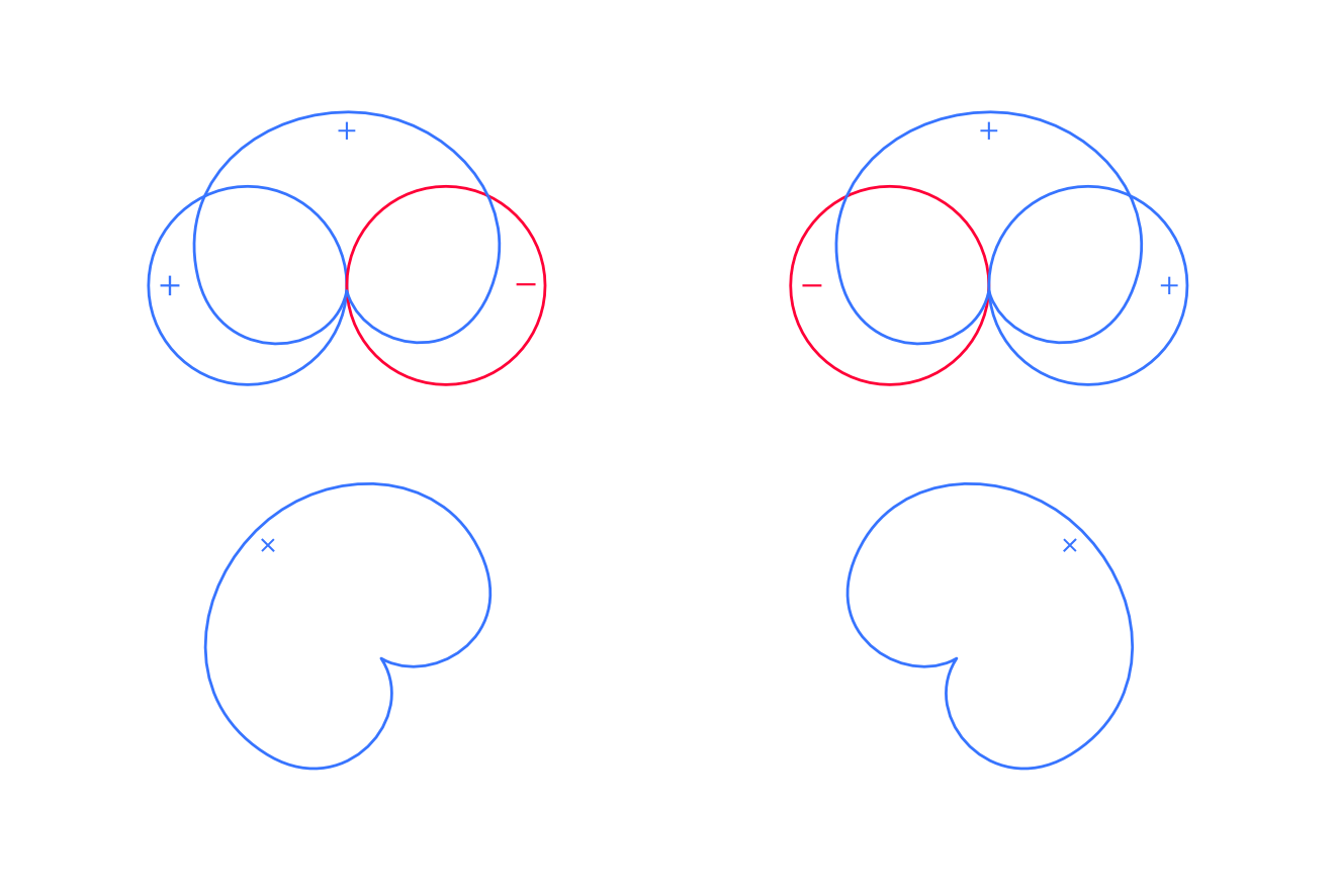 Reverb Localization Structure